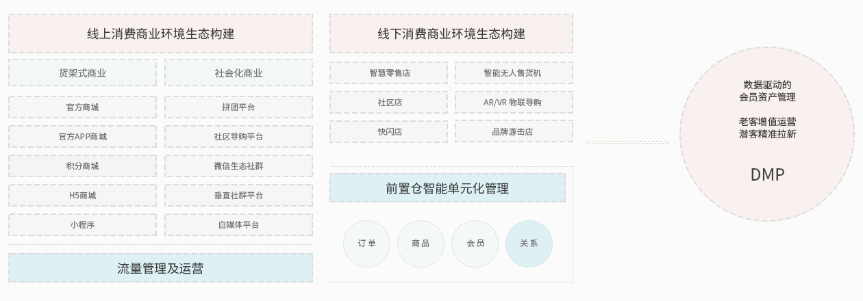 solution-oao-01.jpg