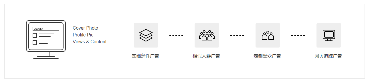 微信截圖_20210112195923.png