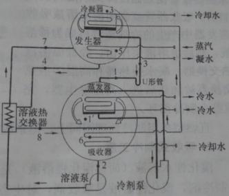 u=664490509,1206666283&fm=26&gp=0.jpg u=664490509,1206666283&fm=26&gp=0.jpg