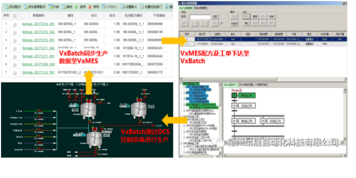 贵州配方生产管理软件Batch配方批量管理系统系统终身维护,Batch配方批量管理系统