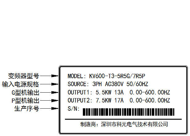 通用771771威尼斯.Cm厂家