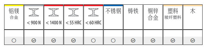 企業微信截圖_16033306277670.png