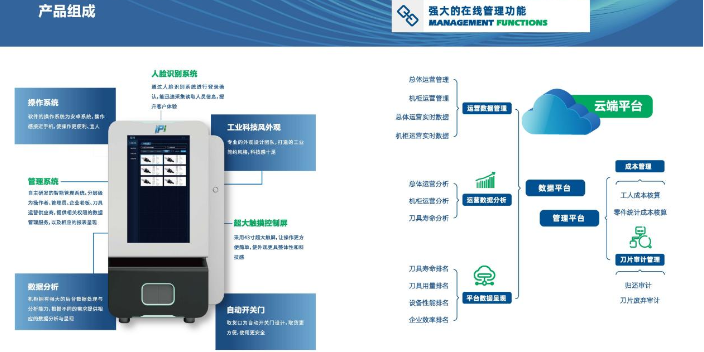 上海附近租智能刀具柜的厂家联系电话 贴心服务 江苏优智享智能制造供应