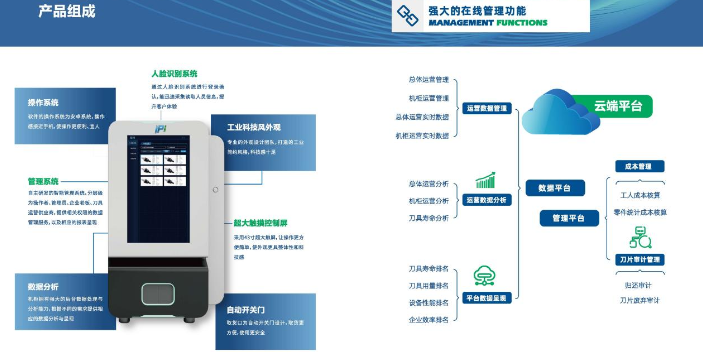 浙江哪里有租智能刀具柜报价 欢迎来电 江苏优智享智能制造供应