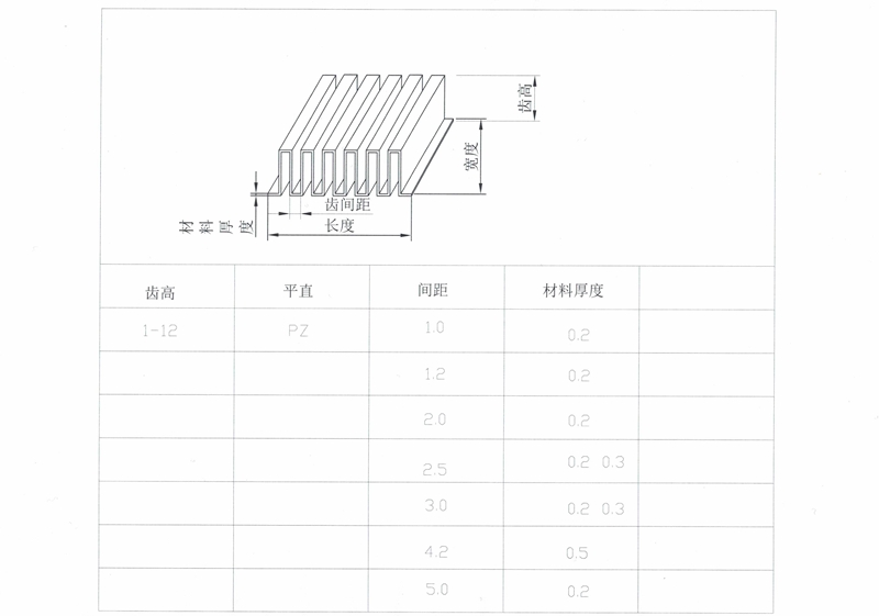 折叠finbr翅片