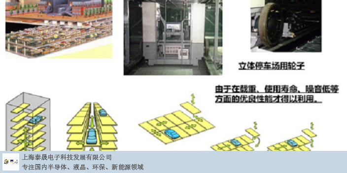 杨浦区厂家聚氨酯轮颜色齐全