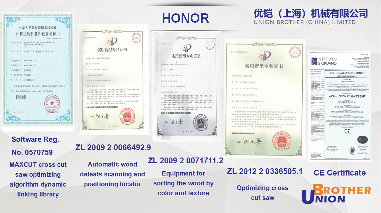 HonorUnion Brother (China) Co., Ltd