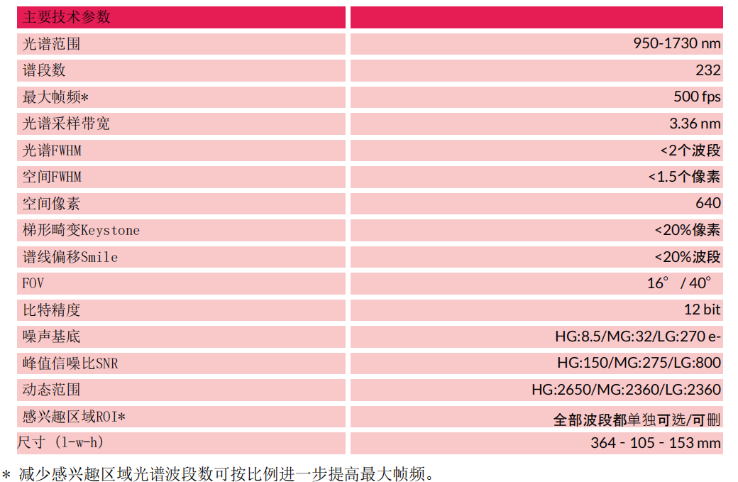 图像_2020-10-29_000015.png 图像_2020-10-29_000015.png