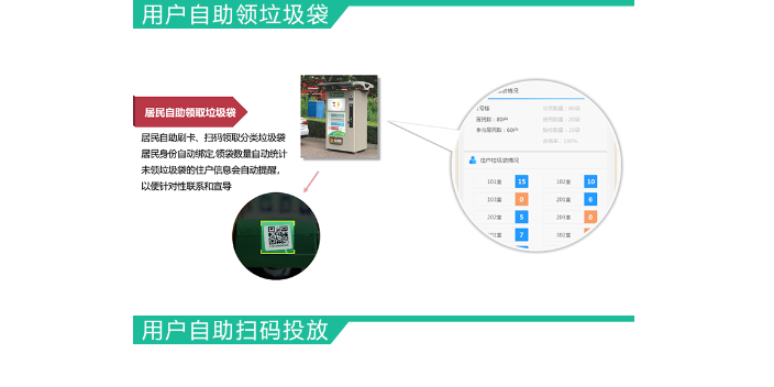 上海智能垃圾回收系统公司 东莞市觉力信息技术供应