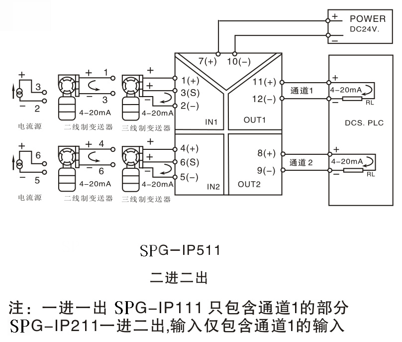 spg-i系列無源輸入取電信號隔離器