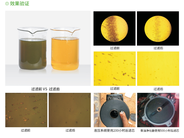 杭州矿物油高精度过滤装置供货公司 深圳再生源科技供应