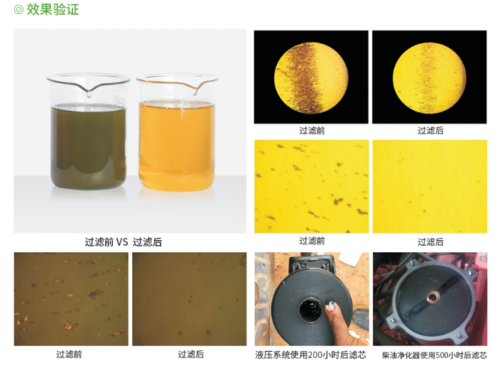 杭州油液净化系统公司 深圳再生源科技供应
