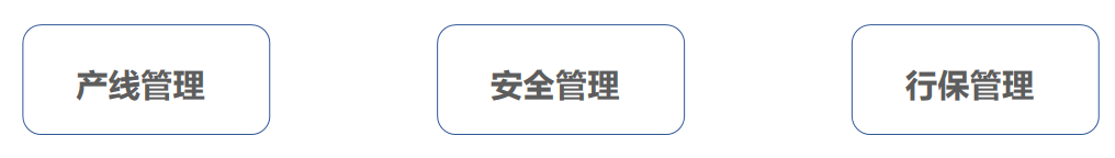 四相科技工業(yè)位置物聯(lián)網(wǎng)整體解決方案定制功能