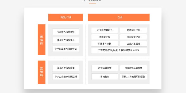 江门AI技术提升100倍出图效率,AI技术