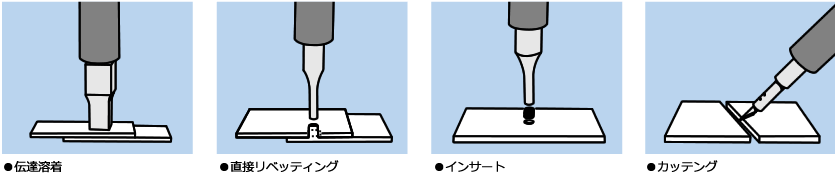 SUZUKI鈴木超音波焊接機(jī)焊接方法.gif