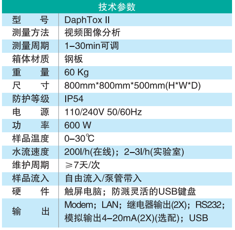 大型蚤毒性仪-01.png