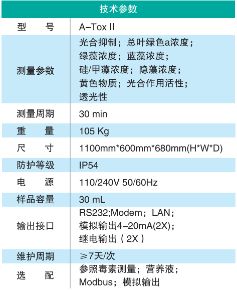 植物毒性仪-01.png