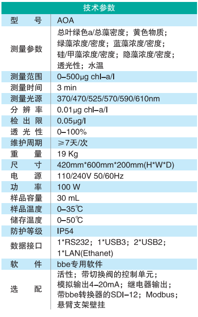 在线藻类分析仪-1.png