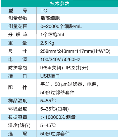 藻个数测定仪-1.png