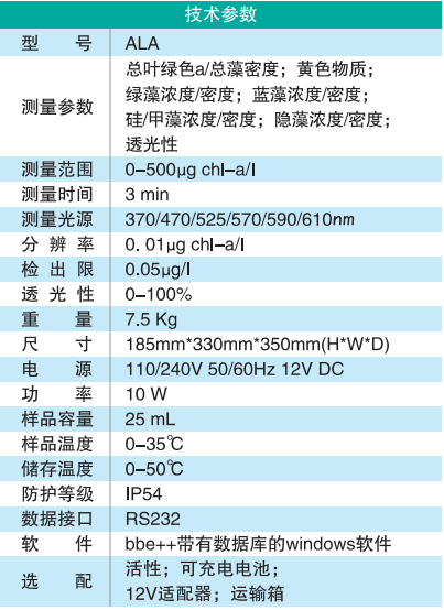 实验室藻类分析仪-1.png