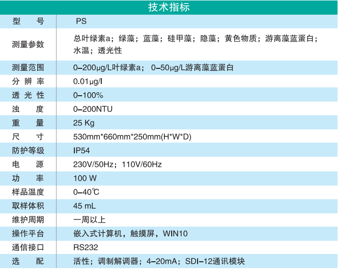 在线藻毒素预警仪（附带藻分类）-1.png