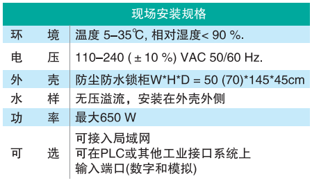 快速在線微生物水質分析儀Colifast-1.png