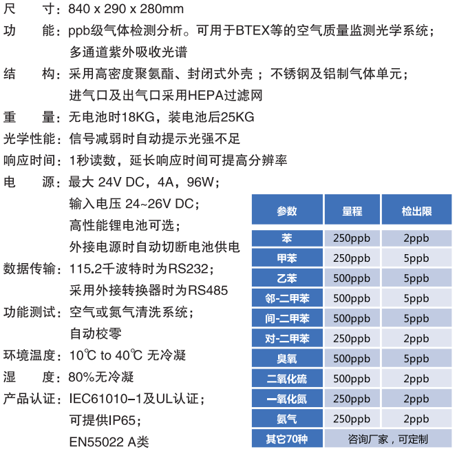 DV3000紫外差分綜合氣體分析儀-1.png