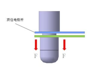 TC-PE垂直拔帽式換帽器