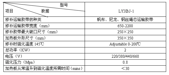 叉式點修補器LYXBJ.png