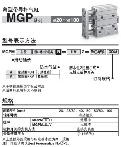 SMC強(qiáng)耐水性氣缸 (滑動(dòng)軸承)MGPM40-125AZ-XC8.JPG