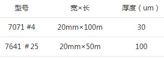 無塵室用薄膜雙面膠7071 #4和7641 ＃25型號(hào).JPG