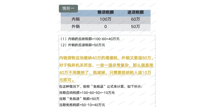 广州生产企业出口退税政策
