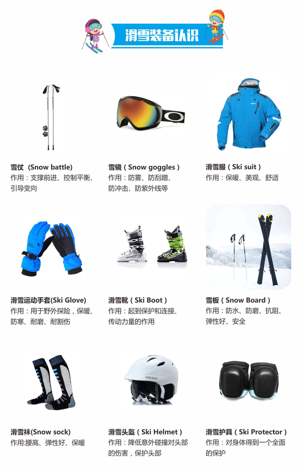 貴陽開智培訓學校冬令營滑雪裝備認識