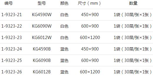 ASONE亞速旺防靜電粘塵地墊型號(hào)規(guī)格.JPG