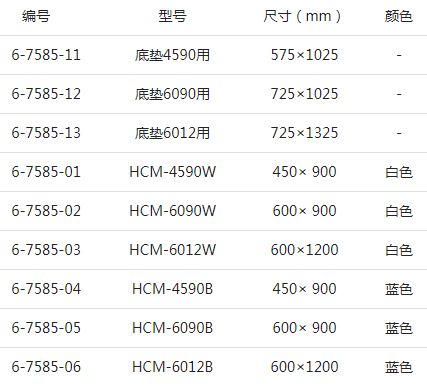 ASONE亞速旺粘塵地墊專用墊底墊型號(hào)規(guī)格.JPG