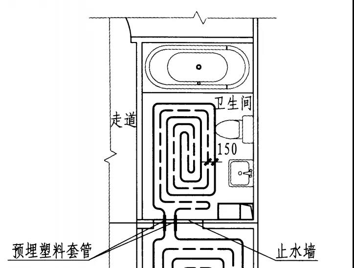 地暖管铺设设计图片