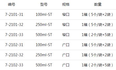 ASONE亞速旺PP制塑料瓶(純水洗凈γ線滅菌)型號(hào).JPG