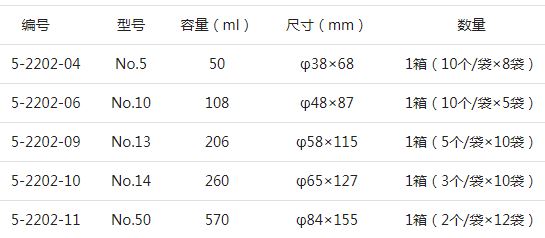 ASONE亞速旺標準瓶（廣口?純水洗凈）型號.JPG