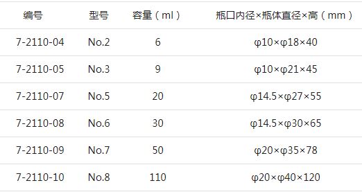 ASONE亞速旺螺口瓶（純水洗凈）型號.JPG