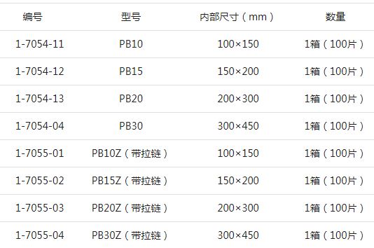 ASONE亞速旺防靜電塑料袋型號.JPG