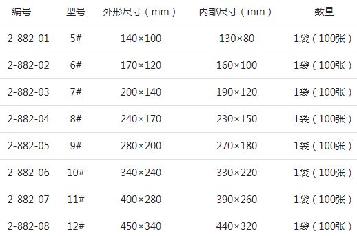 ASONE亞速旺防靜電袋型號.JPG