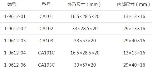 ASONE亞速旺SMD芯片盒型號(hào).JPG