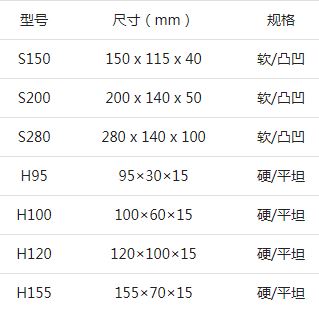 防靜電緩沖盒型號(hào).JPG