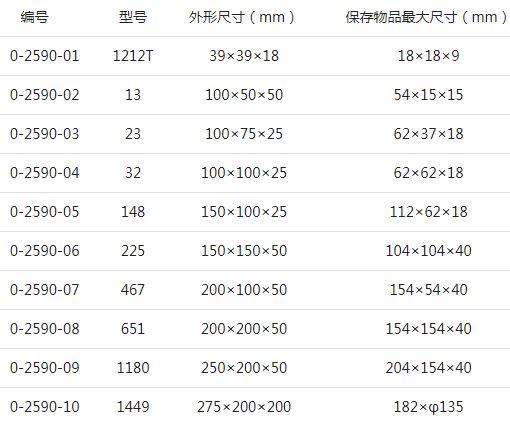 ASONE亞速旺精密儀器搬運(yùn)?存放容器型號(hào).JPG