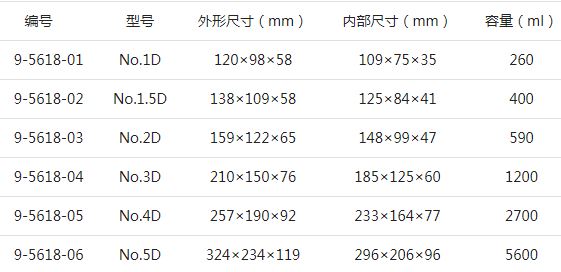 ASONE亞速旺防靜電盒型號(hào).JPG