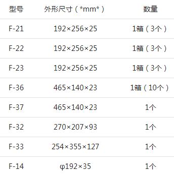 ESD電路板支架.JPG