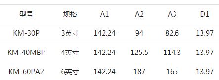 PP晶圓盒(4英寸)型號(hào).JPG