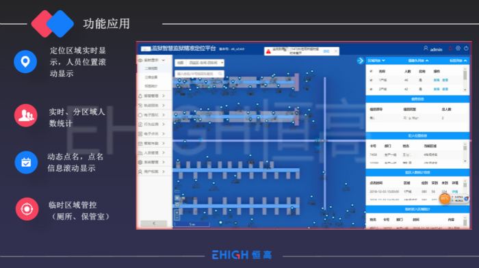 智慧監(jiān)獄綜合應(yīng)用平臺