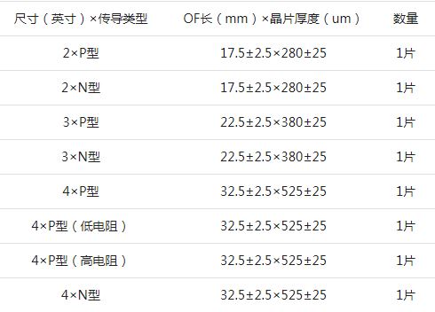 研究用高純度硅晶片規(guī)格.JPG