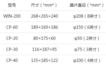 晶片載體.JPG